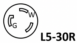NEMA規格 L5-30Rのイラスト